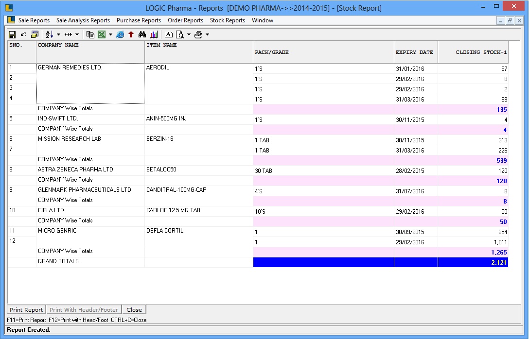 EXPIRY REPORT